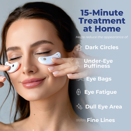 Banish Eye Bags in 15 minutes